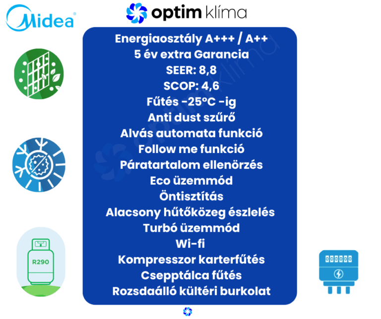 klíma telepítés budapest és környéke