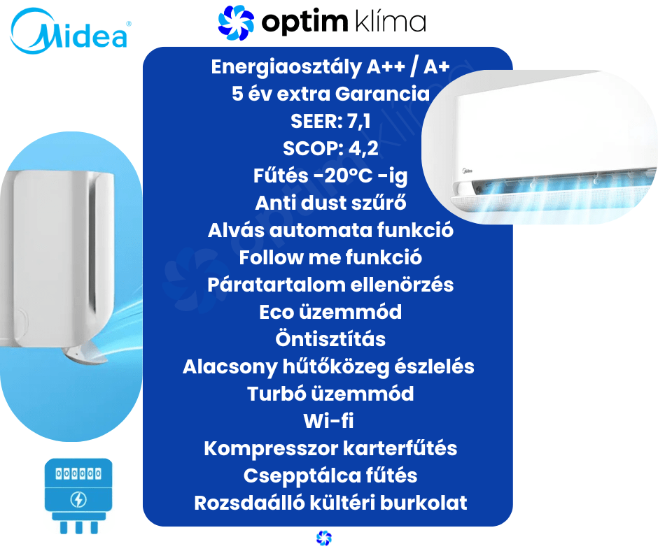 klíma telepítés budapest és környéke