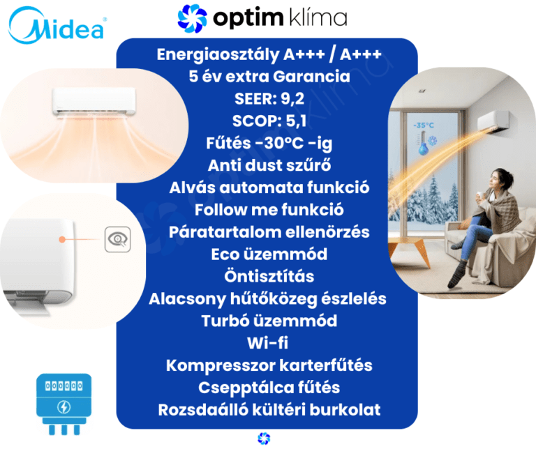 klíma telepítés budapest és környéke